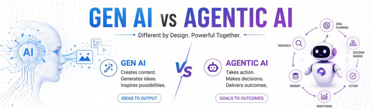 Difference Between Generative AI and Agentic AI with Use Cases