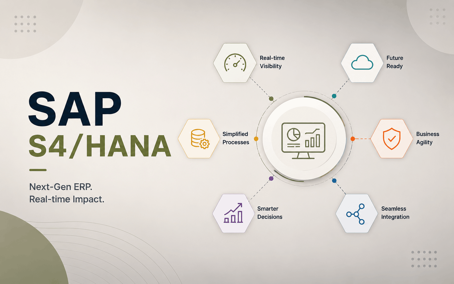 S4/HANA Professional Training Program