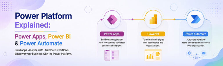 Power Platform Explained: Power Apps, Power BI & Power Automate