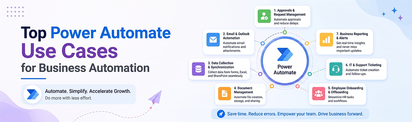 Top Power Automate Use Cases for Business Automation